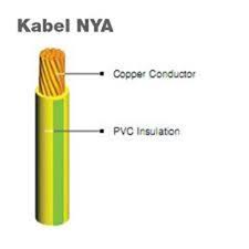 Kabel NYA PVC Insulated 16 mm²